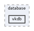 /home/runner/work/vkdb/vkdb/include/database/vkdb