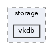/home/runner/work/vkdb/vkdb/include/storage/vkdb