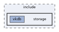 /home/runner/work/vkdb/vkdb/include/storage
